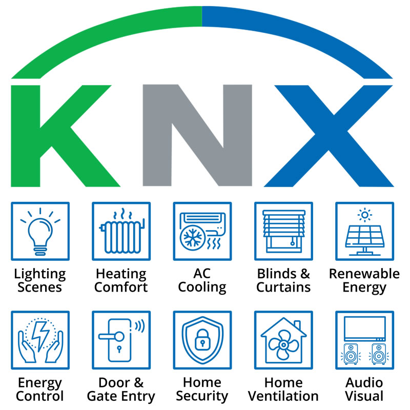 The Benefits of a KNX Smart Home from AVINU